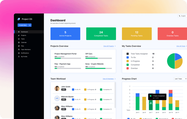Manage your most important HR workflows