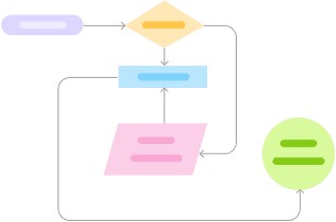 Hands-Free Task Automation